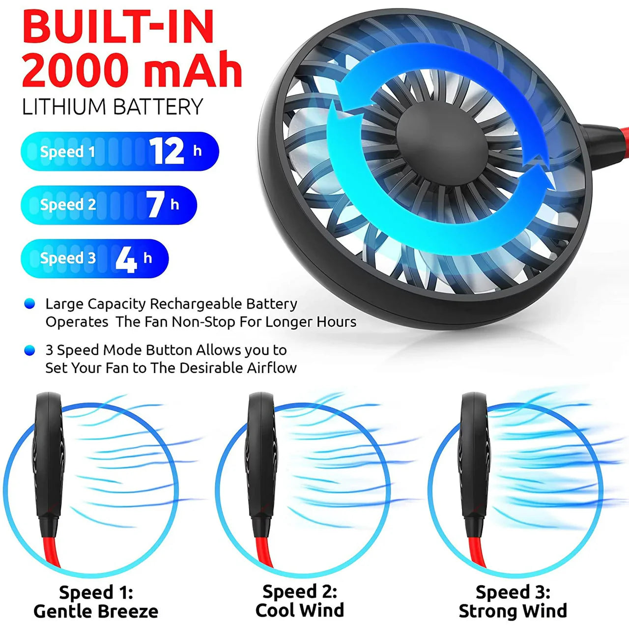 Sports Portable Hanging Neck Small Fan